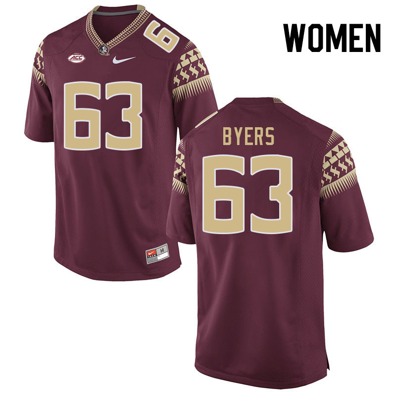 Women #63 Jeremiah Byers Florida State Seminoles College Football Jerseys Stitched-Garnet - Click Image to Close